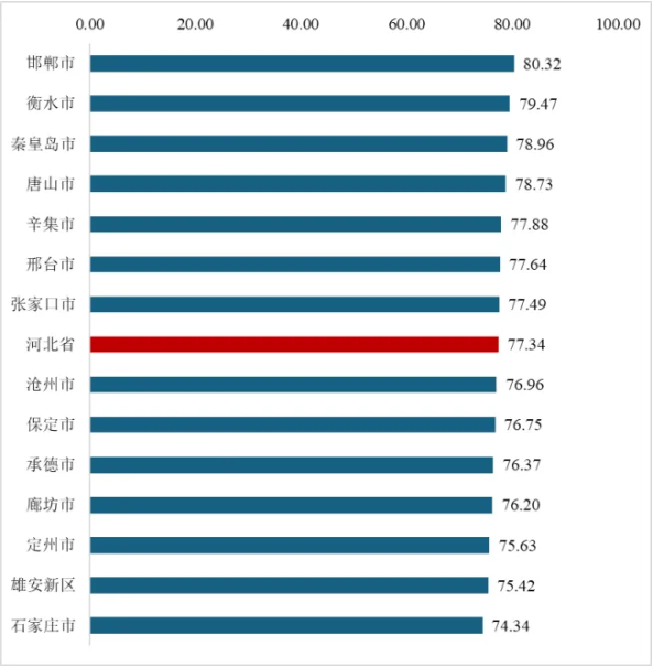 QQ20241127-150438.png QQ20241127-150438.png