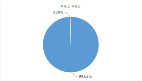 QQ20260211-105816.png QQ20260211-105816.png
