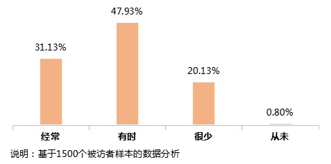 QQ20250704-092557.png QQ20250704-092557.png