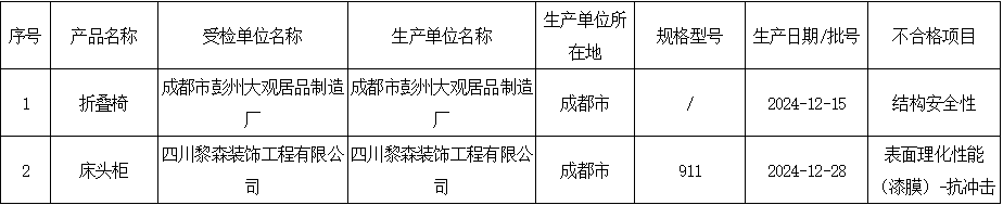 QQ20250421-102436.png QQ20250421-102436.png