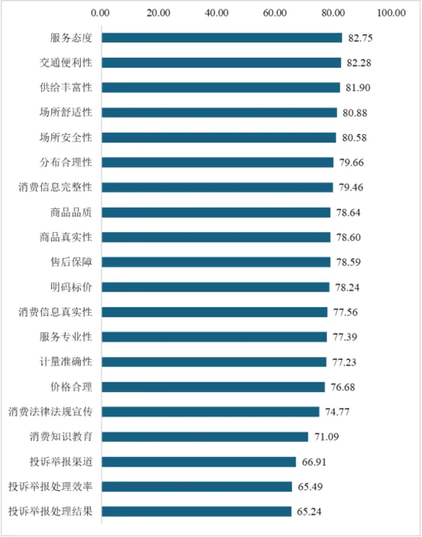 QQ20241127-150624.png QQ20241127-150624.png