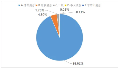 QQ20260211-105706.png QQ20260211-105706.png