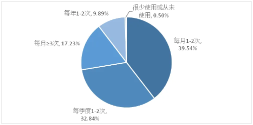 QQ20250926-150859.png QQ20250926-150859.png