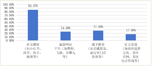 QQ20251230-163804.png QQ20251230-163804.png