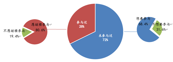 QQ20250610-163153.png QQ20250610-163153.png
