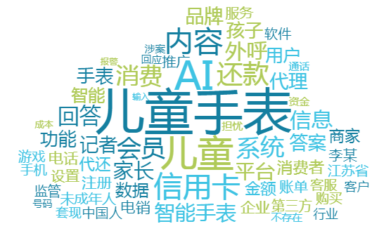 QQ20241012-104826.png