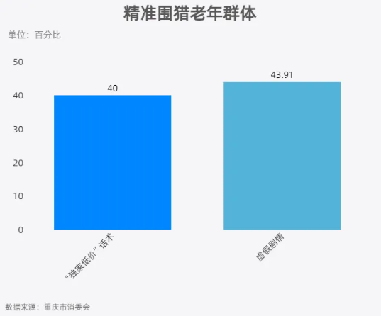 QQ20251211-105354.png