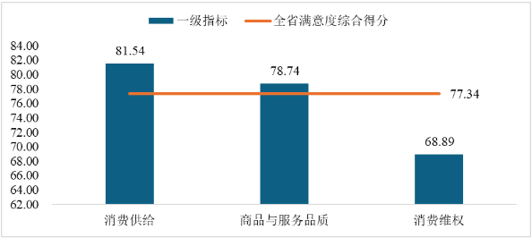 QQ20241206-090947.png QQ20241206-090947.png