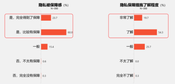 QQ20250430-102026.png QQ20250430-102026.png