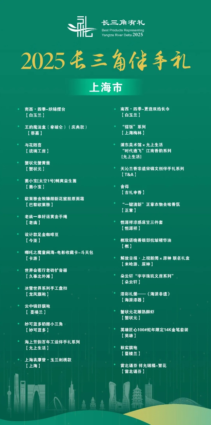 QQ截图20251212102323_副本.jpg QQ截图20251212102323_副本.jpg