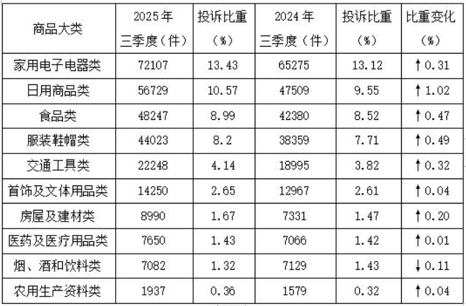QQ20251111-095500.png QQ20251111-095500.png
