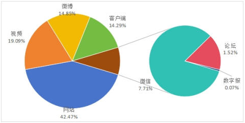 QQ20260303-100524.png QQ20260303-100524.png