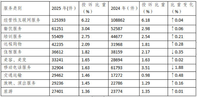 QQ20260206-152323.png QQ20260206-152323.png