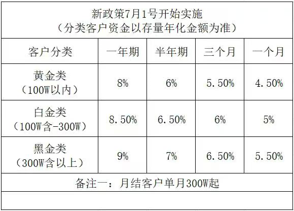 QQ20250605-150414.png QQ20250605-150414.png