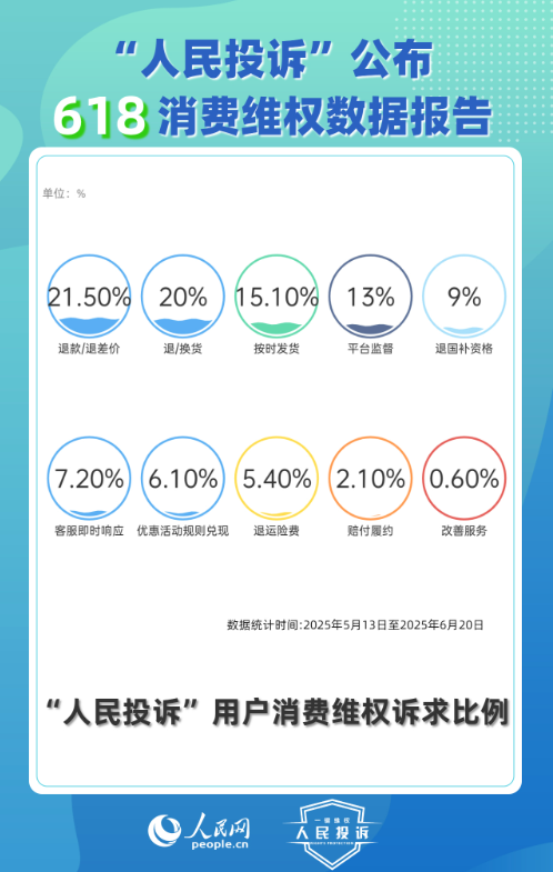 QQ20250623-160213.png