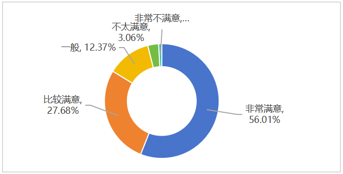 QQ20260315-111115.png QQ20260315-111115.png