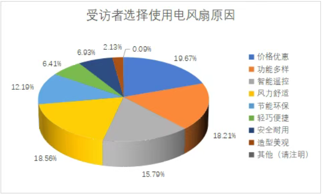 QQ20250609-093643.png QQ20250609-093643.png