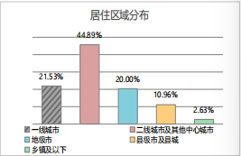 QQ20251011-114208.png QQ20251011-114208.png