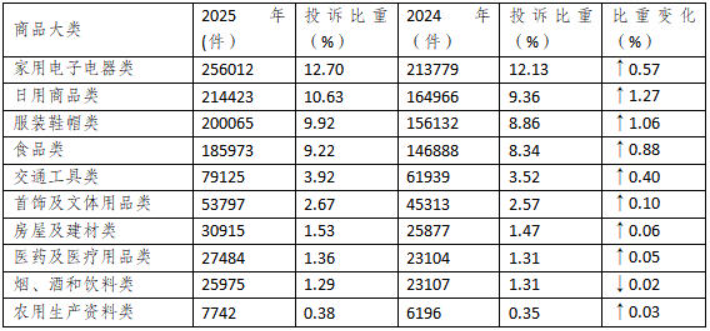 QQ20260206-152132.png QQ20260206-152132.png