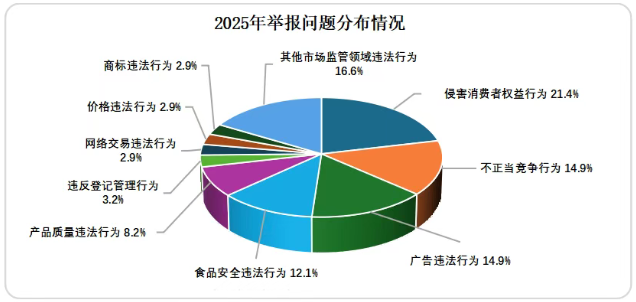 QQ20260316-105337.png QQ20260316-105337.png