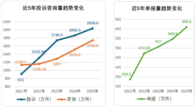 QQ20260316-105305.png QQ20260316-105305.png
