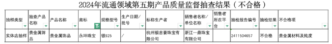 QQ20250605-150711.png QQ20250605-150711.png