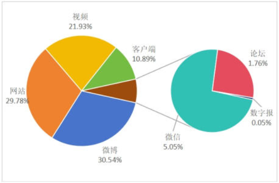 QQ20251029-103000.png QQ20251029-103000.png
