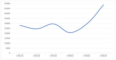 QQ20260519-151311.png QQ20260519-151311.png