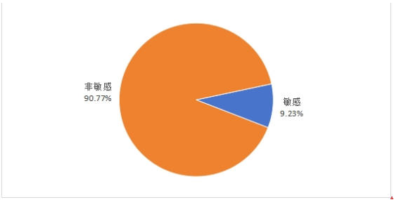 QQ20260303-100536.png QQ20260303-100536.png