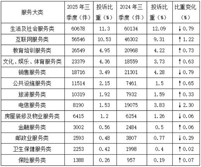 QQ20251111-095527.png QQ20251111-095527.png