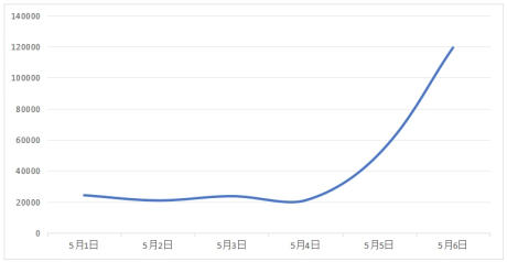 QQ20260519-151257.png QQ20260519-151257.png