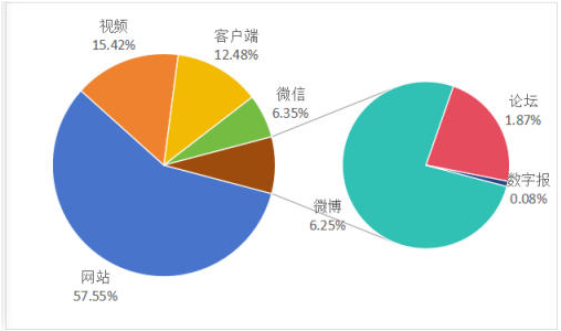 QQ20260629-113621.png QQ20260629-113621.png