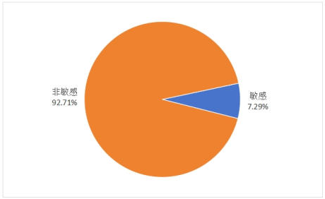 QQ20260519-151242.png QQ20260519-151242.png