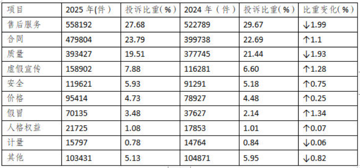 QQ20260206-152103.png QQ20260206-152103.png
