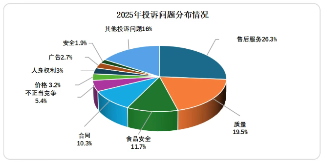 QQ20260316-105320.png QQ20260316-105320.png