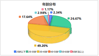 QQ20251011-160253.png