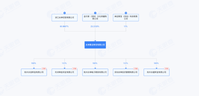 QQ20250605-150655.png QQ20250605-150655.png