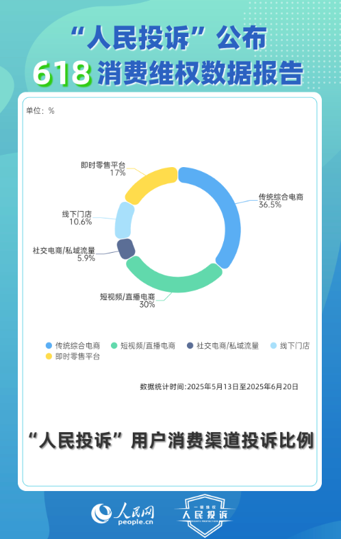 QQ20250623-160151.png