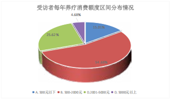 QQ20251011-154233.png QQ20251011-154233.png