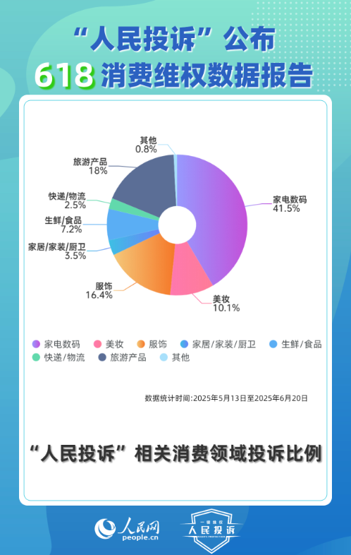QQ20250623-160140.png