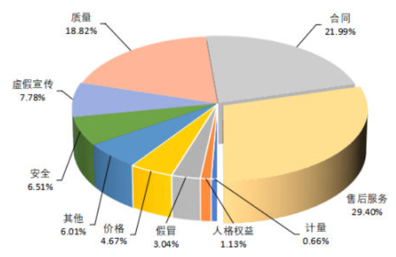 QQ20251111-095422.png QQ20251111-095422.png