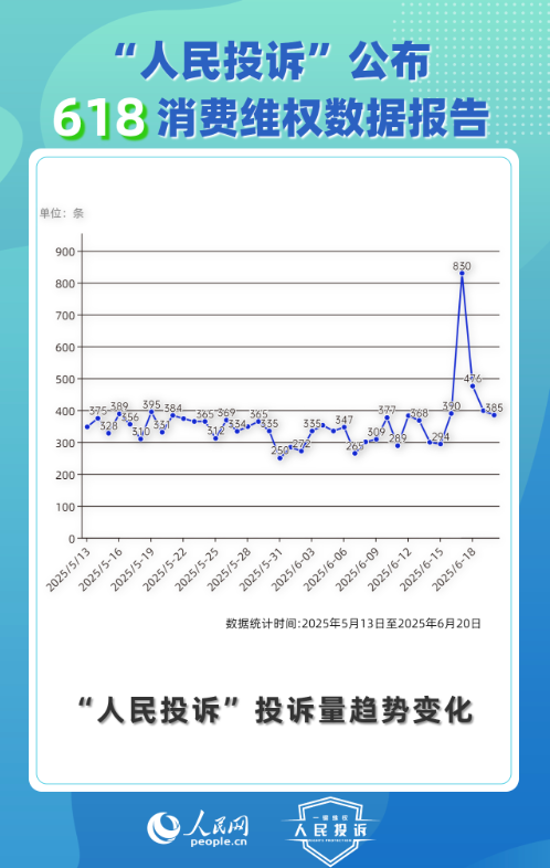 QQ20250623-160127.png