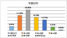 QQ20251011-113031.png QQ20251011-113031.png