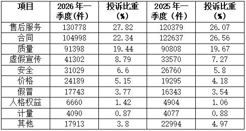 QQ20260512-150606.png