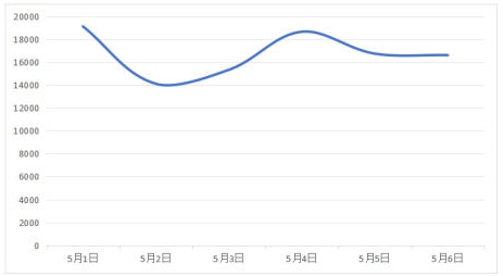QQ20260519-151326.png QQ20260519-151326.png