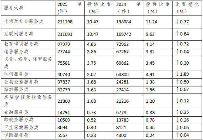 QQ20260206-152157.png QQ20260206-152157.png