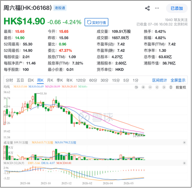 QQ20260709-160202.png QQ20260709-160202.png