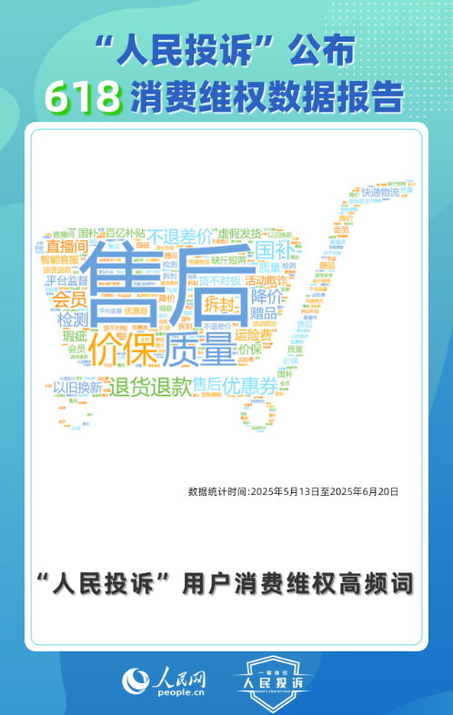 QQ20250623-160203.png
