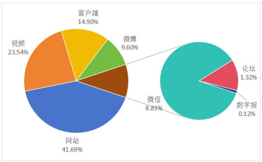 QQ20260519-151229.png QQ20260519-151229.png