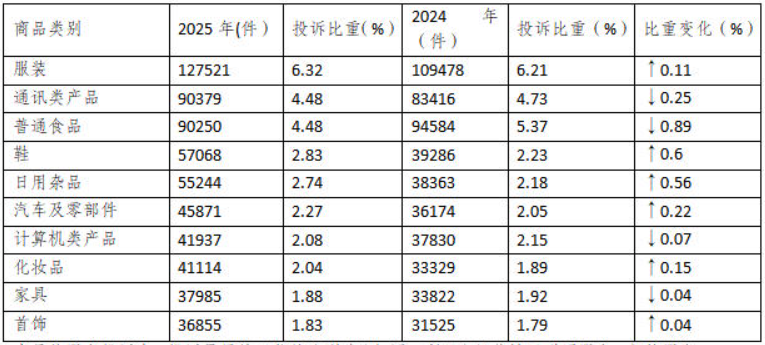 QQ20260206-152234.png QQ20260206-152234.png